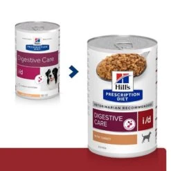 Hill's Prescription Diet Canine I/D AB+ Dinde 12 X 360 Grs -Animaux Fourniture Magasin 00052742039992 0 prescription diet chien i d boite