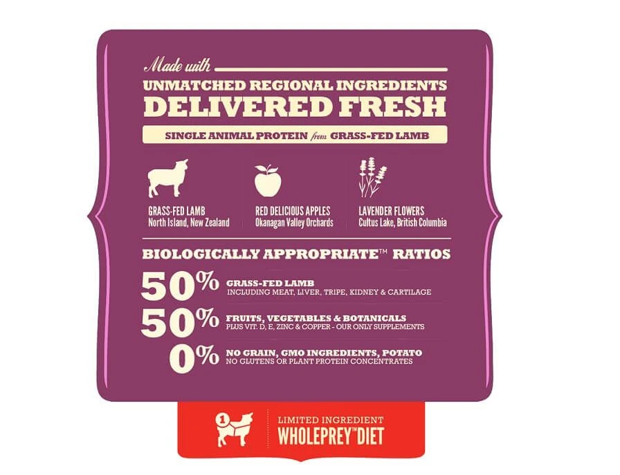 Acana Singles Grass-Fed Lamb chien 11.4 kg Acana Singles Grass-Fed Lamb Chien 11.4 Kg -Animaux Fourniture Magasin acana singles grass fed lamb chien 2