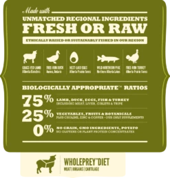 Acana Regionals Grasslands Cat 1.8 Kg -Animaux Fourniture Magasin cat grasslands breakdown 1