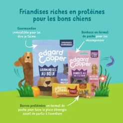 Edgard & Cooper Bonbecs Canard & Poulet Chien & Chiot 50 G -Animaux Fourniture Magasin chien bonbec adulte naturel canard poulet 50g 7
