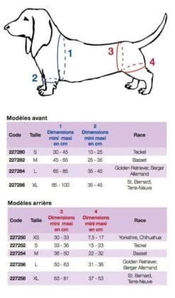 Harnais Handy Canis Pattes Arrières S -Animaux Fourniture Magasin handycanis tailles 2