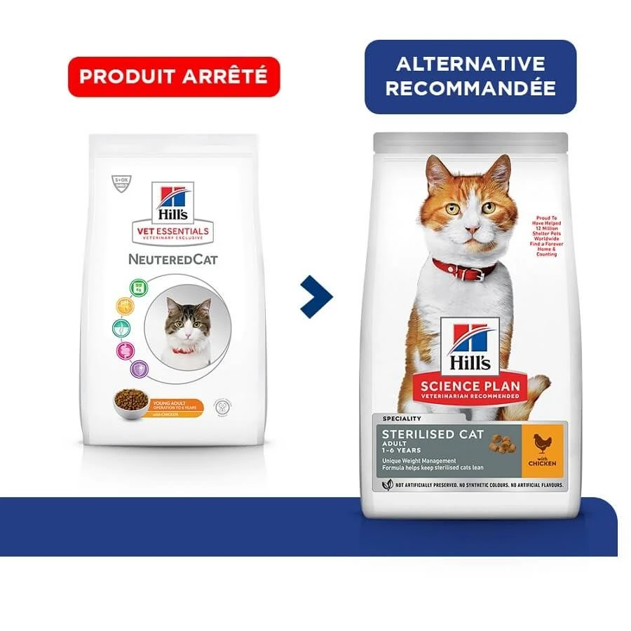 Hill's Science Plan VetEssentials Neutered Cat Young Adult Poulet 2,5 kg Hill's Science Plan VetEssentials Neutered Cat Young Adult Poulet 2,5 Kg -Animaux Fourniture Magasin hill s science plan vetessentials neutered cat young adult poulet 2 5 kg 4