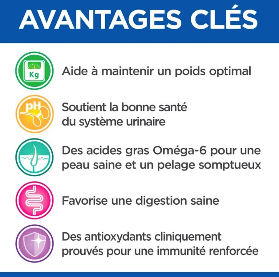 Hill's Science Plan VetEssentials Neutered Cat Young Adult Poulet 2,5 kg Hill's Science Plan VetEssentials Neutered Cat Young Adult Poulet 2,5 Kg -Animaux Fourniture Magasin hill s vetessentials neutered cat young adult poulet 2 5 kg3
