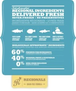 Acana Regionals Pacifica Chien 11.4 Kg -Animaux Fourniture Magasin pod pacifica dogs 1 copie 1 1 1 1