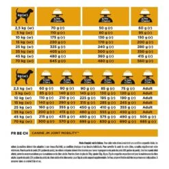 Purina Proplan Chien Joint Mobility JM 3 Kg -Animaux Fourniture Magasin purina proplan canine joint mobility jm 3 kg3