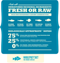 Acana Regionals Pacifica Chien 11.4 Kg